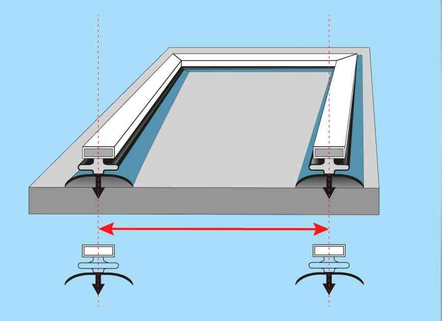 How Do Fridge Seals Work Gasketguy Uk Gasket Guy